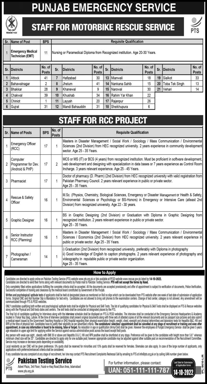 Pakistan Testing Service PTS Jobs 2024 Application Form Download