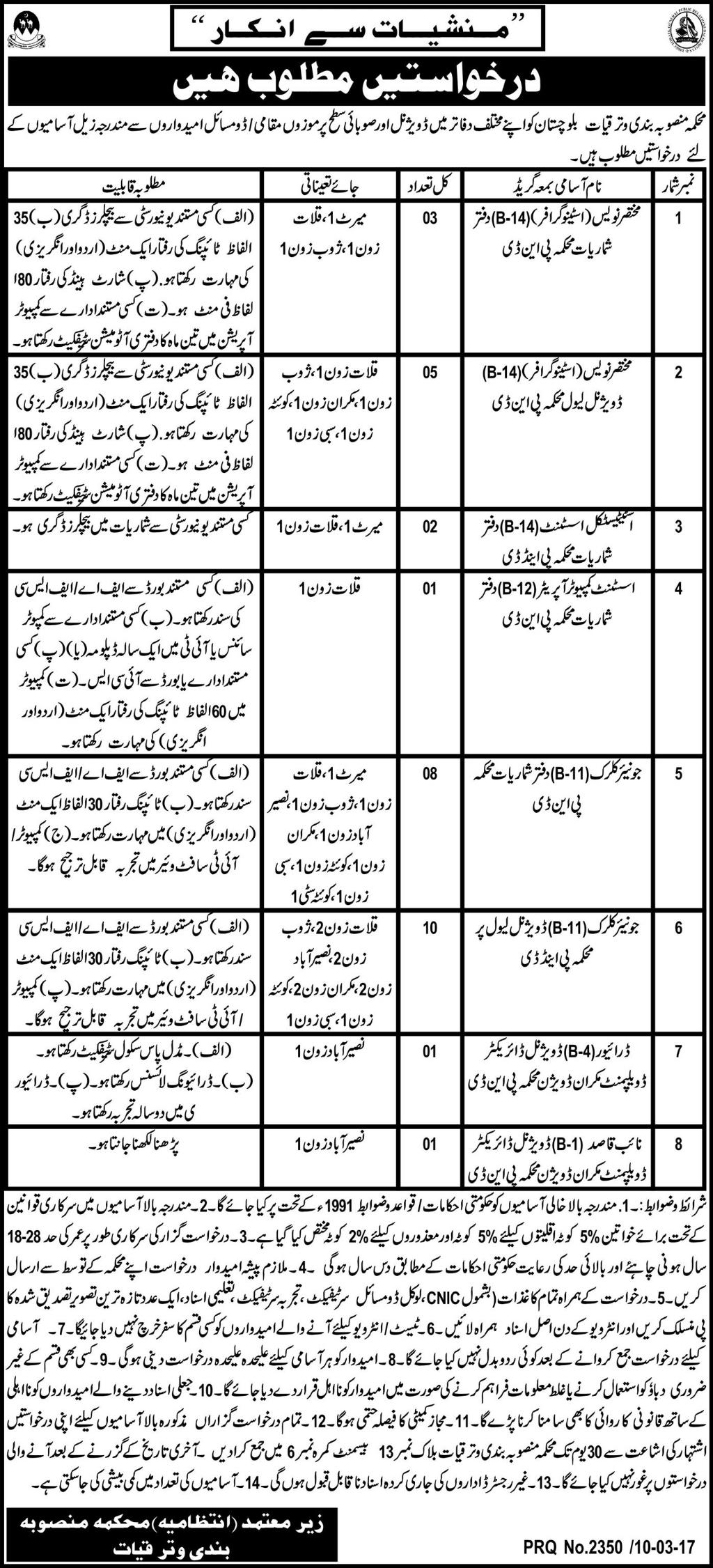 Balochistan Planning and Development Department Jobs 2024 Application Form