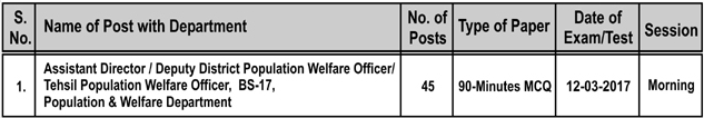 PPSC Assistant Director Jobs Written Test Result 2024 Population, Welfare Department