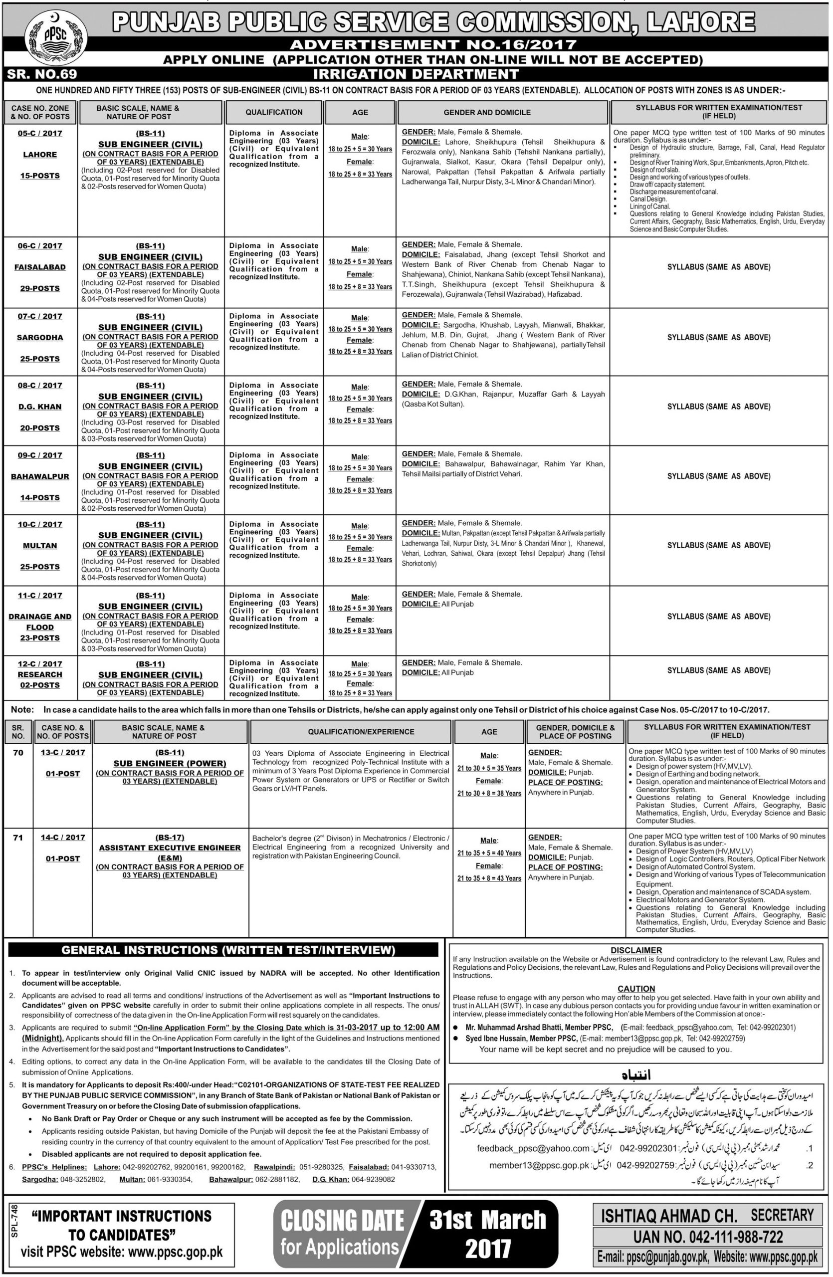 PPSC Sub Engineer Irrigation Department Jobs 2024 Form, Written Test, Interview