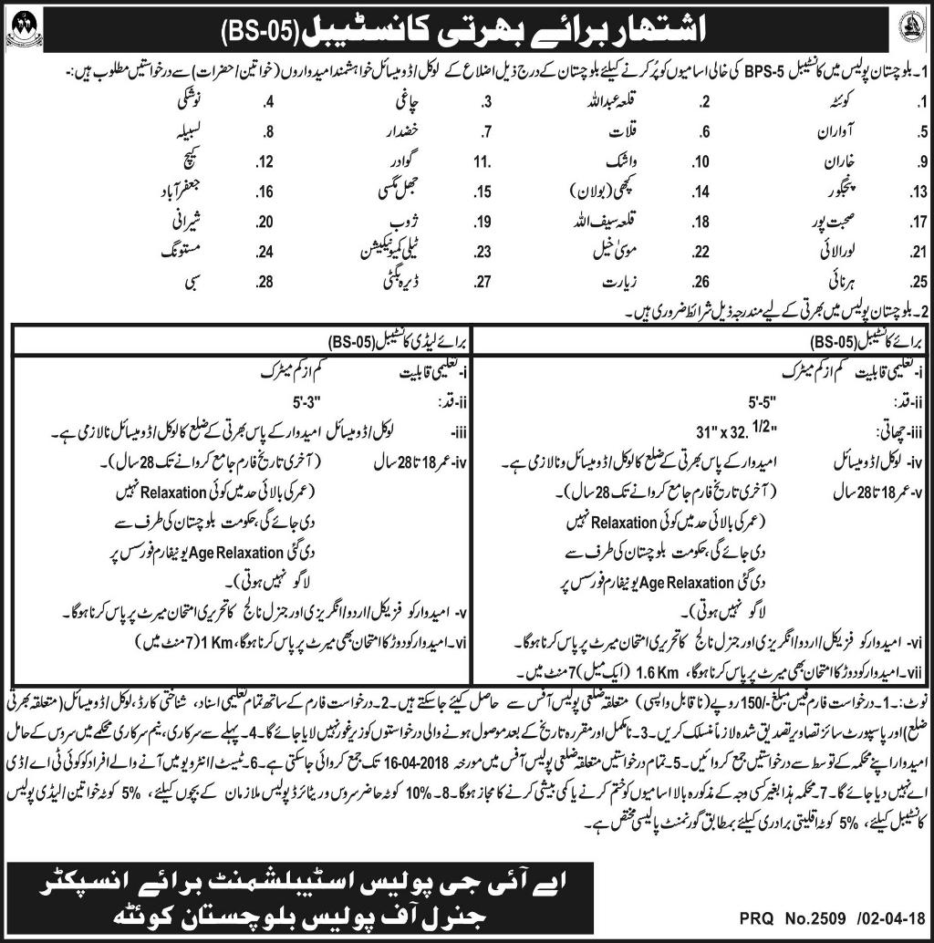 Balochistan Police Constable Jobs 2024 Application Form Advertisement Last Date