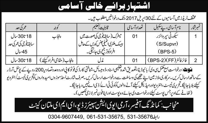 Pakistan Army Aviation Jobs 2024 Security Supervisor for Matric Pass Soldiers