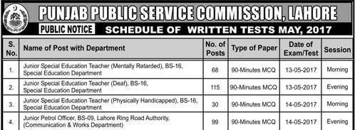 PPSC Junior Patrol Officer Lahore Ring Road Written Test Result 2024