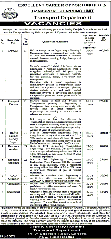 Transport Planning Unit Lahore Jobs 2024 Application Form TPU Advertisement