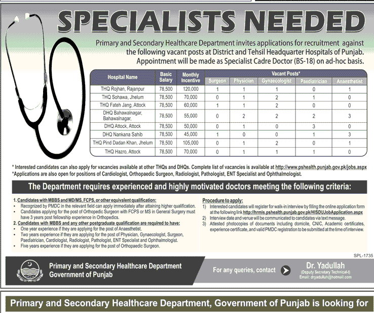 Specialist Cadre Doctor BS-18 Jobs 2024 For THQ, DHA Hospital Punjab