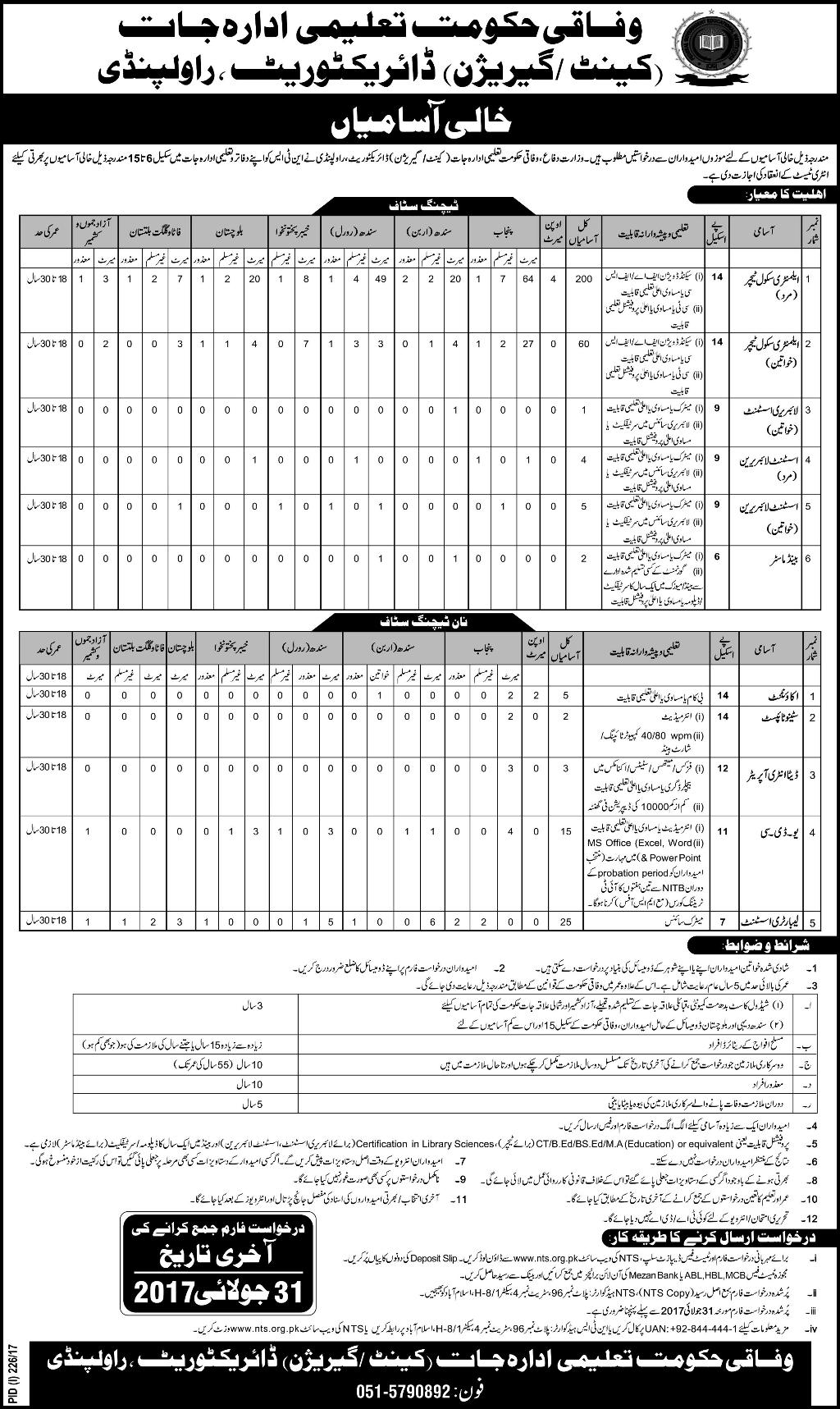 Federal Government Education Institute Rawalpindi ESE Teachers Jobs 2024 NTS Last Date Form