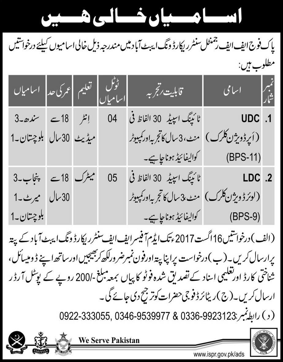 Pakistan Army FF Regiment Center Jobs 2024 Application Form Interview