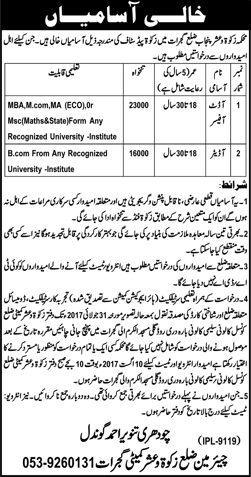 Zakat and Usher Department Punjab Jobs 2024 July Advertisement