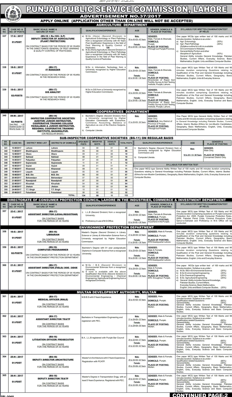 PPSC Inspector, Sub inspector Cooperative Societies Written Test Sample Paper, Syllabus