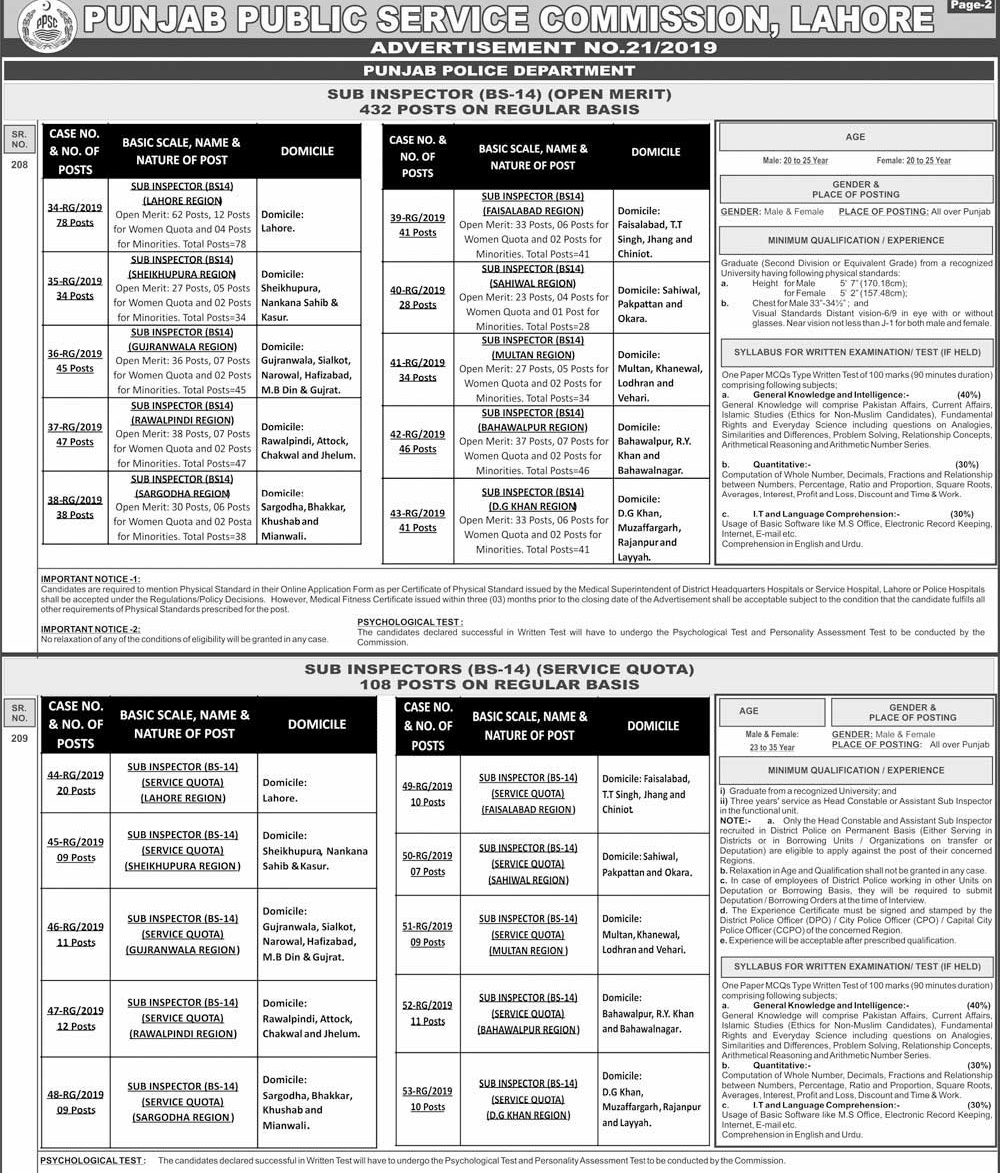 PPSC Punjab Police Sub Inspector Jobs 2024 Application Form Physical Test Interview Date