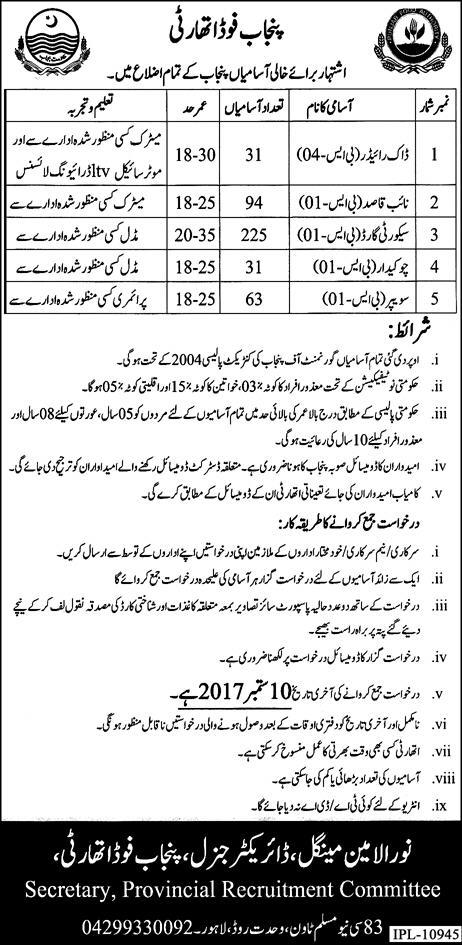 Punjab Food Authority Jobs 2024 Advertisements For 10th, 8th Pass Applicants