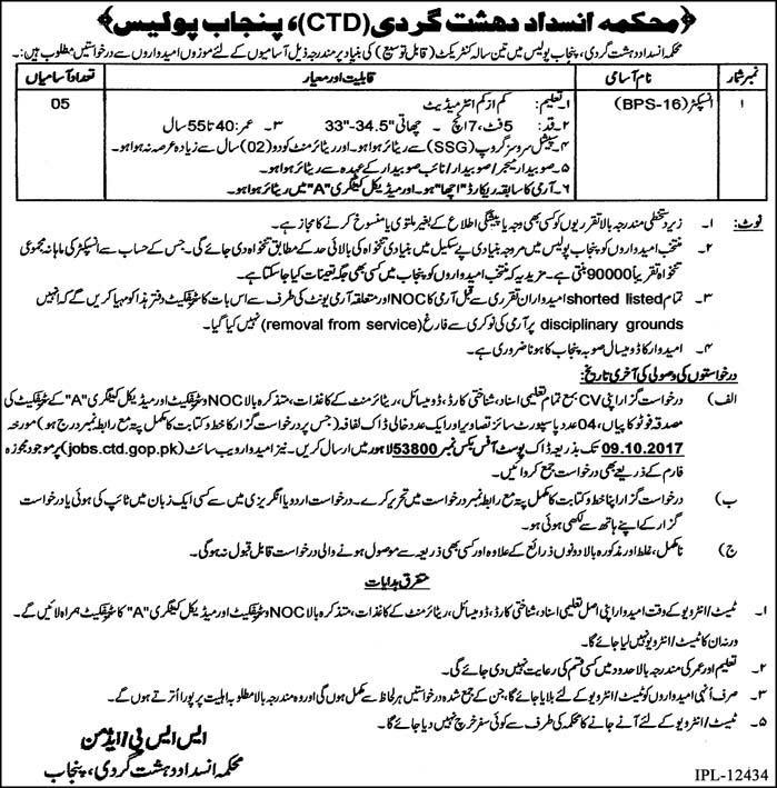 CTD Punjab Police Inspector Jobs 2024 Application Form jobs.ctd.gop.pk Advertisement