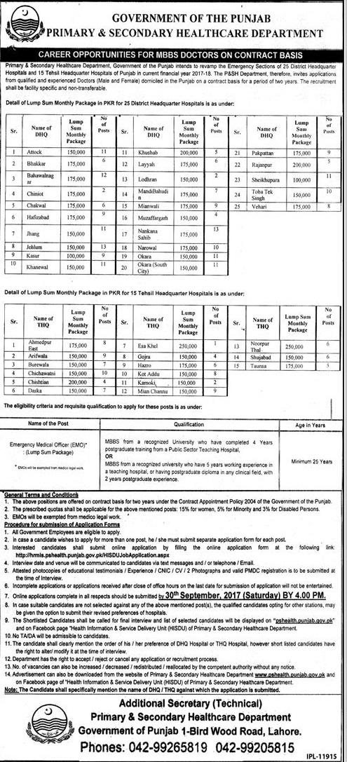 Emergency Medical Officer EMO Jobs in Punjab 2024 Health Department Application Form