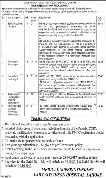 Lady Aitchison Hospital Lahore Jobs 2024 September Advertisement