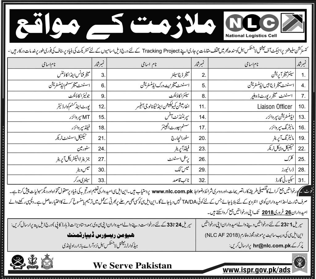 National Logistic Cell Rawalpindi Jobs 2024 Application Form How Apply