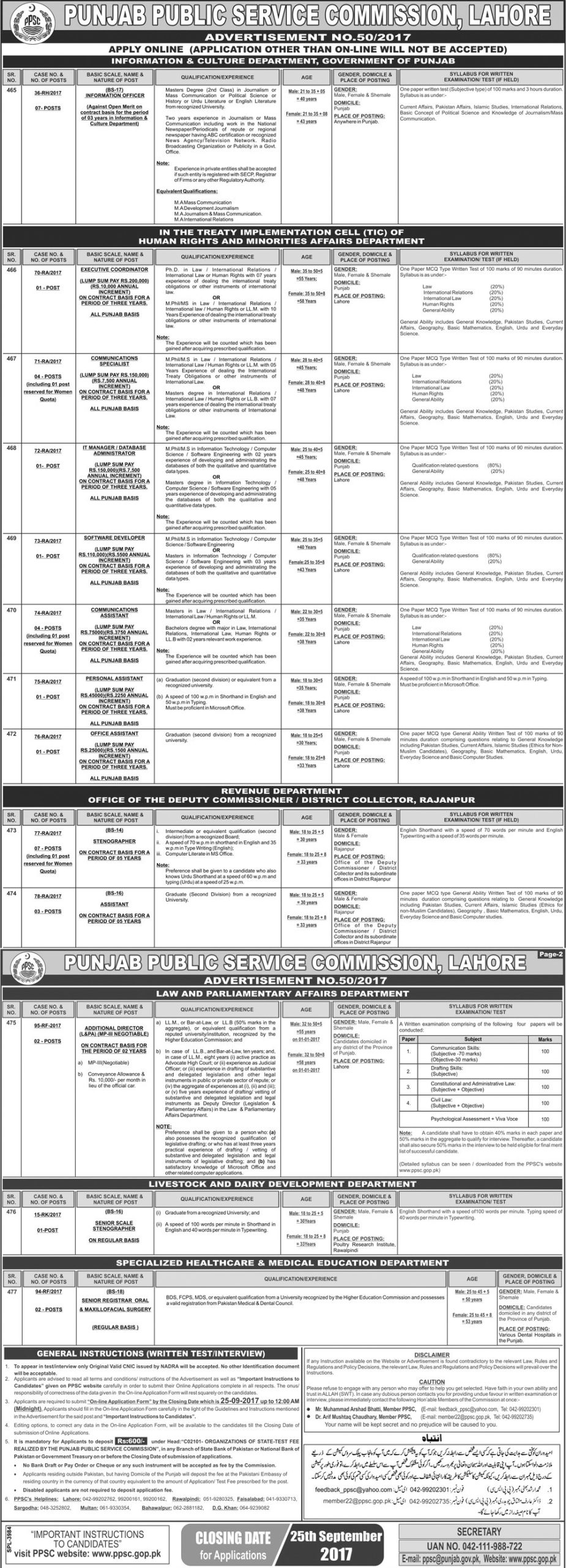 Punjab Public Service Commission PPSC jobs 2024 GOVT Departments September Advertisement