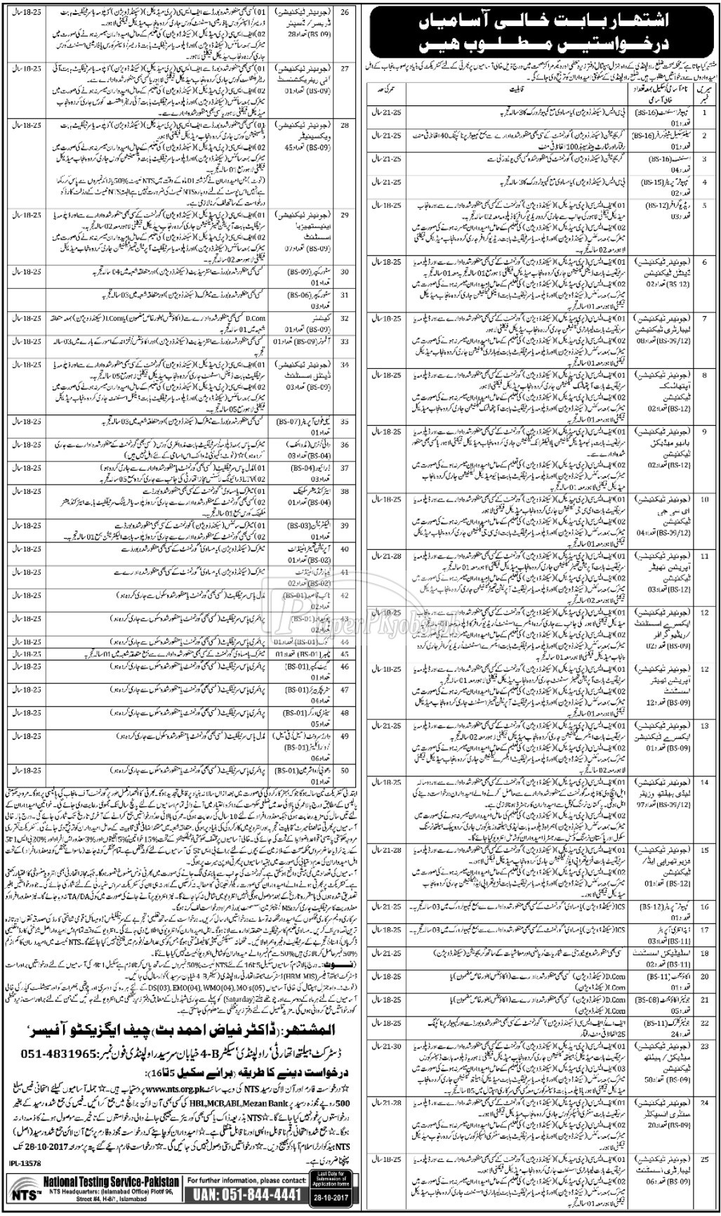 District Health Authority Rawalpindi Jobs 2024 NTS Application Form October Advertisement