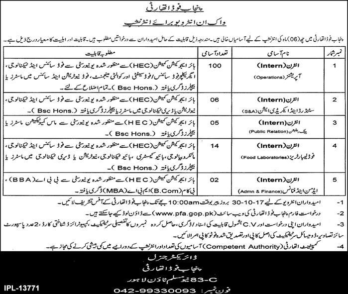 Punjab Food Authority Lahore jobs 2024 October Advertisement Interview