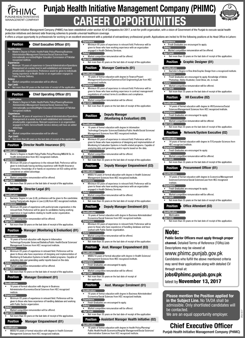 Punjab Health Initiative Management Company Jobs 2024 PHIMC Application Form