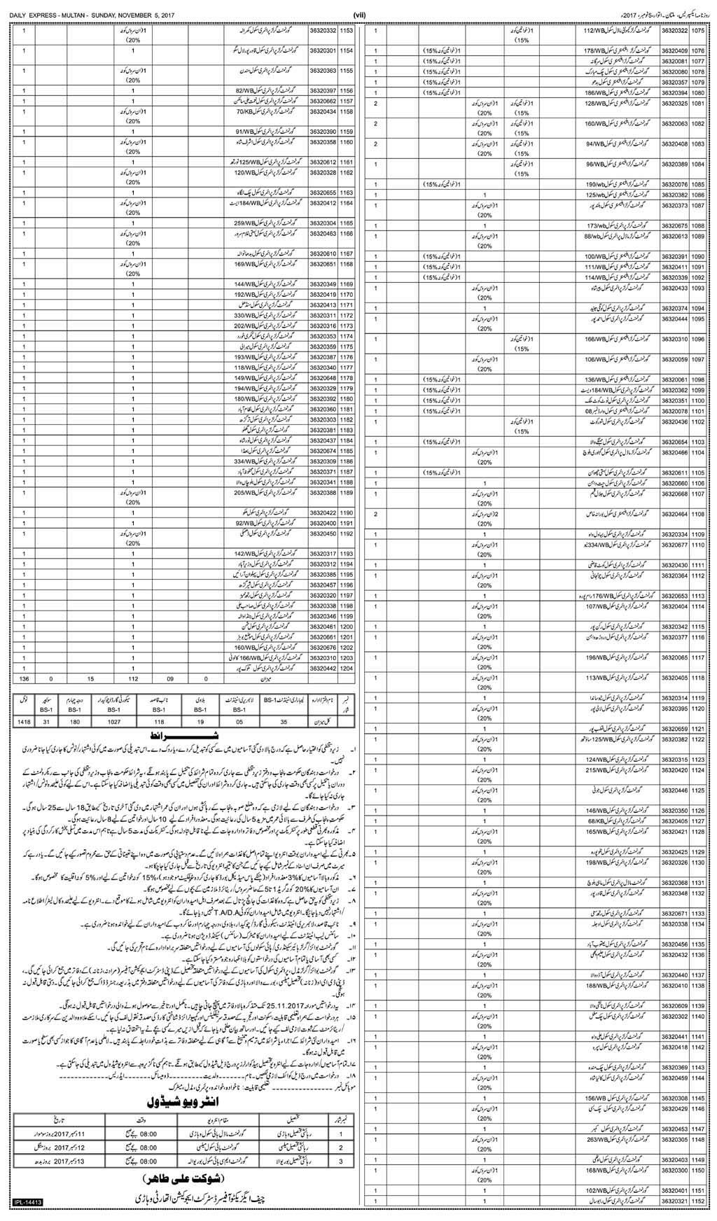 District Education Authority Vehari Jobs 2024 Interview Dates GOVT School Vacancies BS-1 to BS-4