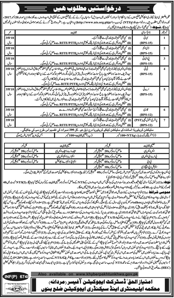 Elemetary and Secondary Education Department Jobs 2024 Malakand, SWAT, Bannu Application Form 3