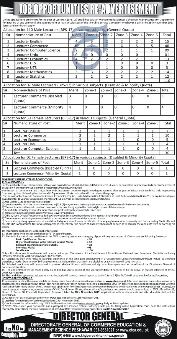 Higher Education Department KPK jobs 2024 Lecturer Government Vacancies