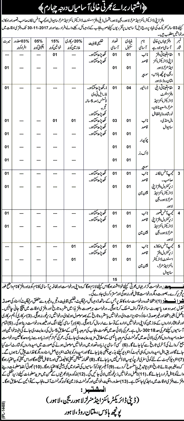 Mines and Mineral Department Lahore Punjab Jobs 2024 Interview Date November Advertisement