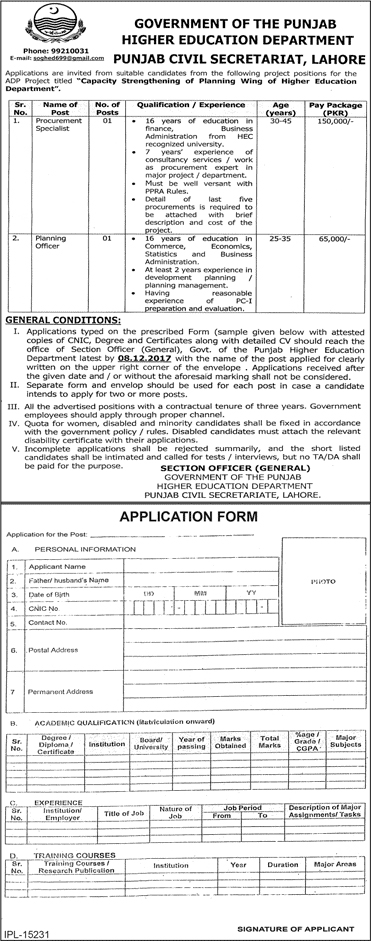 Punjab Higher Education Department Jobs 2024 Application Form Download Advertisement