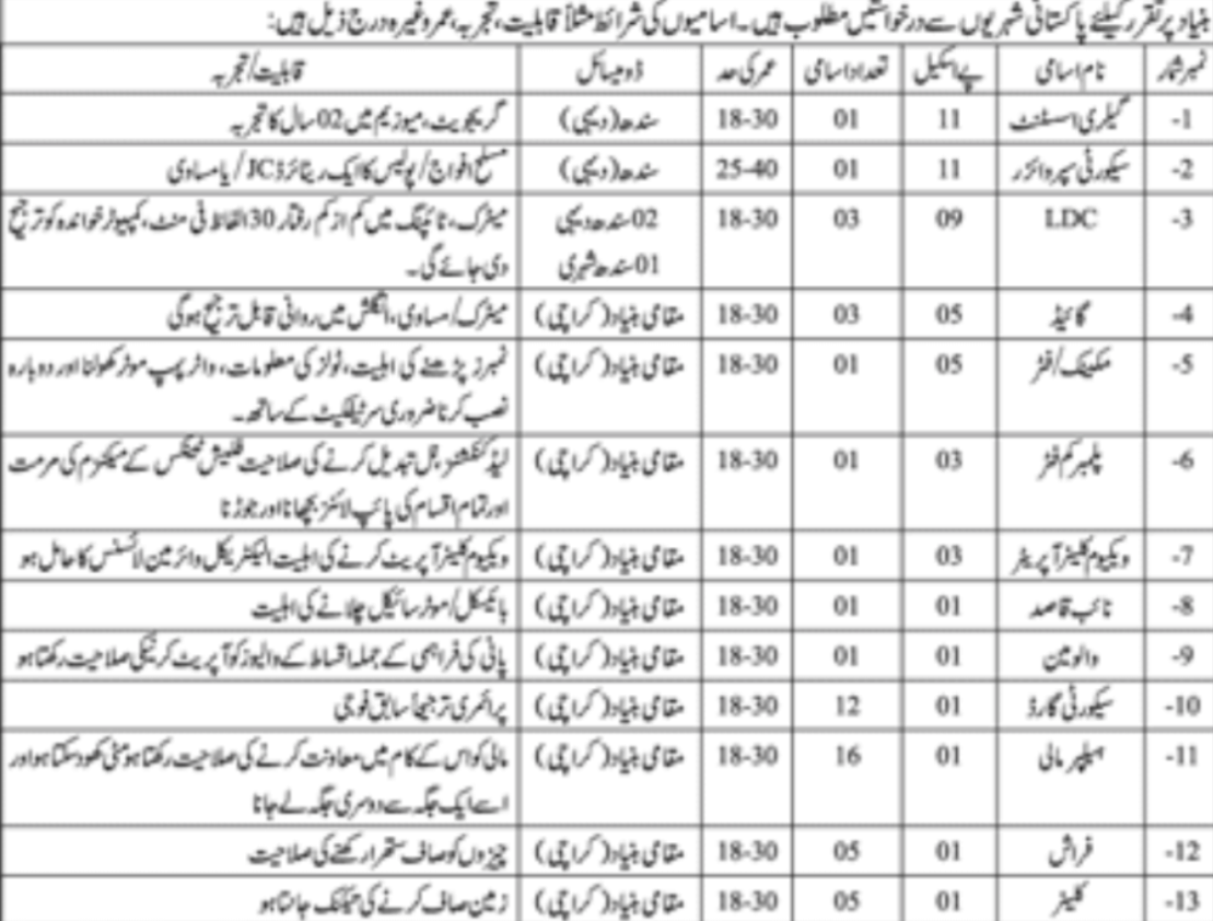 National Heritage and Culture Division Jobs