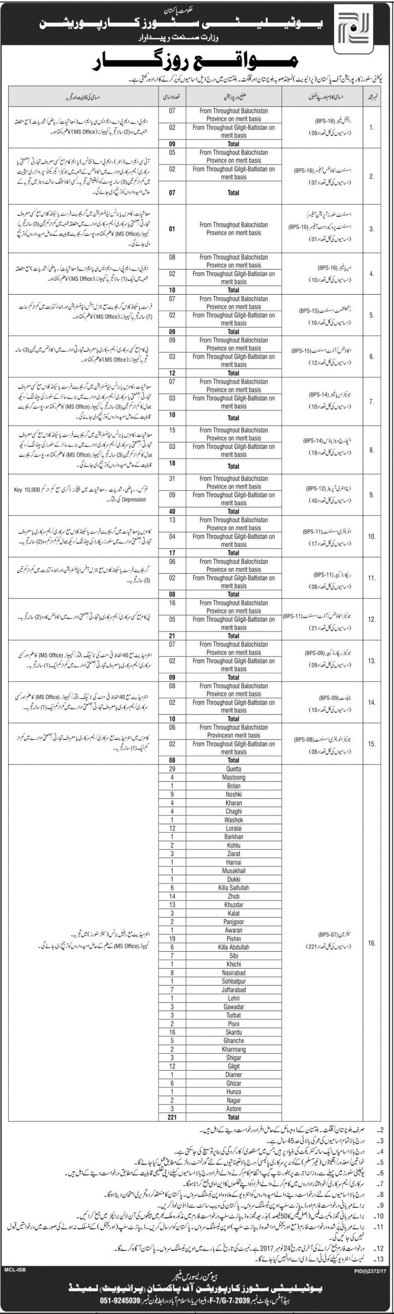 Utility Stores Corporation Pakistan Jobs 2024 November Advertisement Form