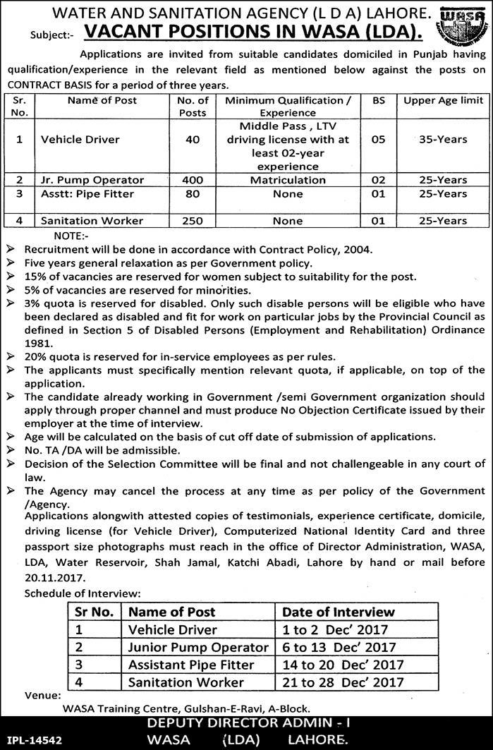 WASA LDA Lahore Jobs 2024 Driver, Pump Operator, Pipefitter, Sanitation Worker