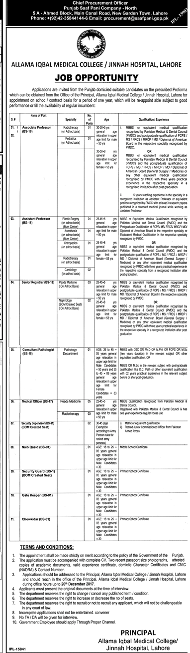 AIMC Lahore Jinnah Hospital Jobs 2024 Advertisement Application Form