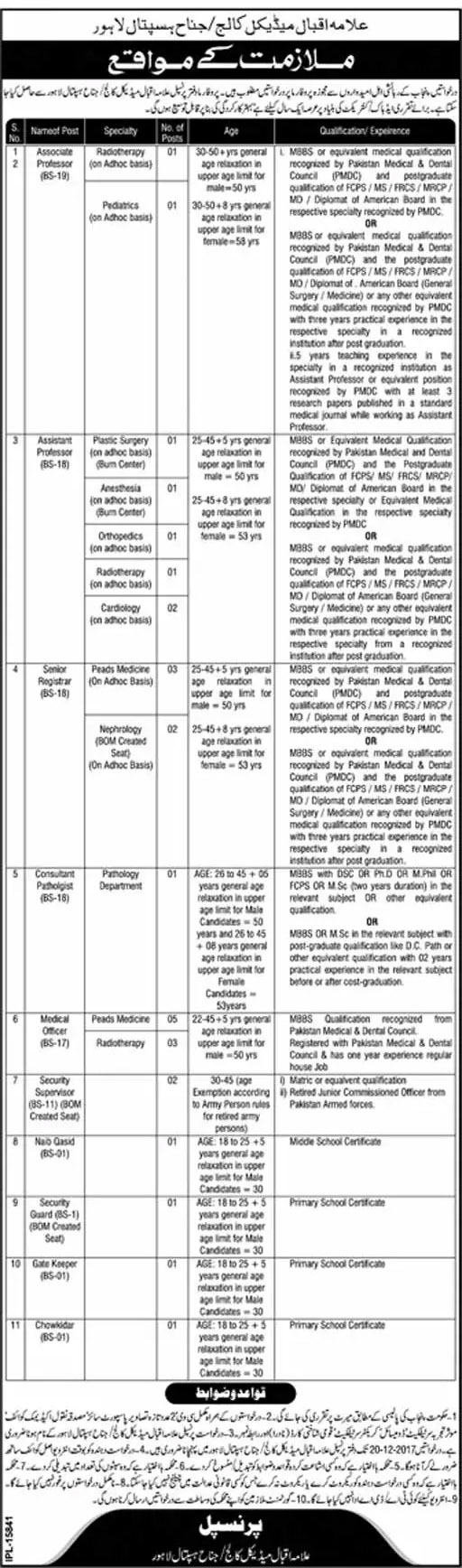 Allama Iqbal Medical College Lahore Jobs 2024 Professor, Medical officer Jinnah Hospital Government Vacancies