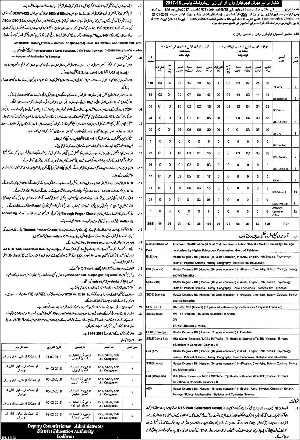 District Lodhran Educators NTS Jobs 2024 Teachers Vacancies Written Test Sample Paper