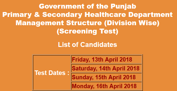 District, Tehsil Headquarters Hospitals Punjab THQ, DHQ Jobs NTS Test Result 2024 13th, 14th, 15th, 16th April