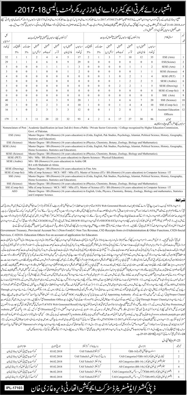 Educator AEO Dera Ghazi Khan NTS Jobs 2024 Application Form Written Test Interview