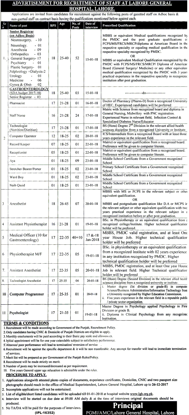 General Hospital Lahore Jobs 2024 Application Form for MBBS, Pharm D, BSC, Master, Matric, Middle Pass