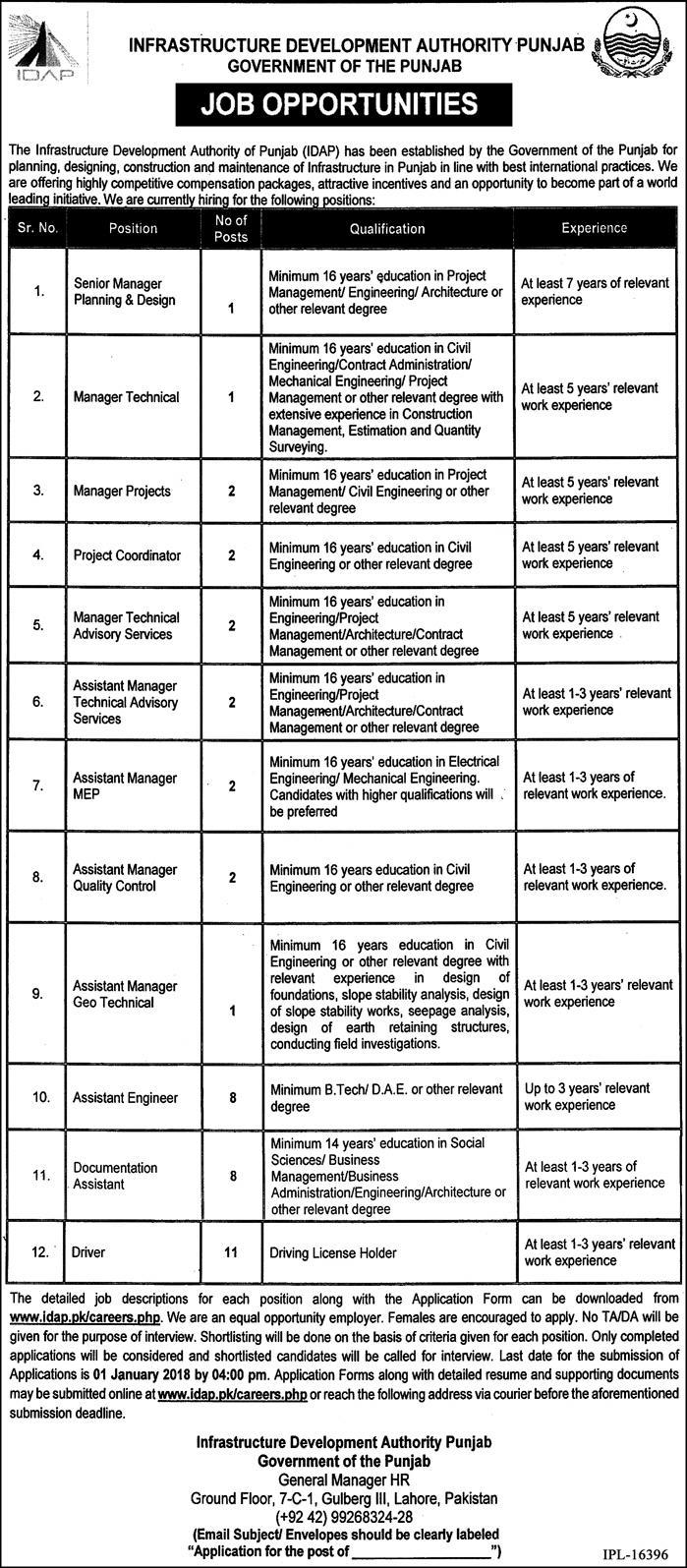 Infrastructure Development Authority Of The Punjab Jobs 2024 IDAP Application Form