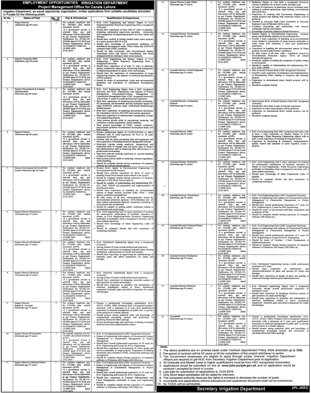 Irrigation Research Institute Lahore Jobs 2024 Application Form