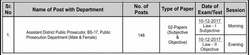 PPSC Assistant District Public Prosecutor Written Test Result 2024 Law Subjective, Objective