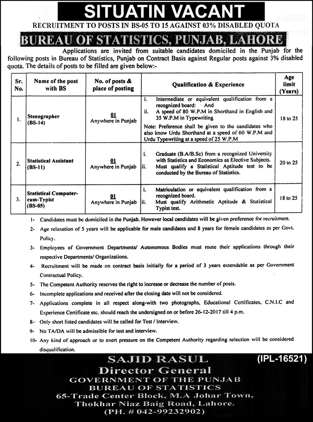 Punjab Bureau of Statistics Lahore Jobs 2024 Application Form www.bos.gop.pk