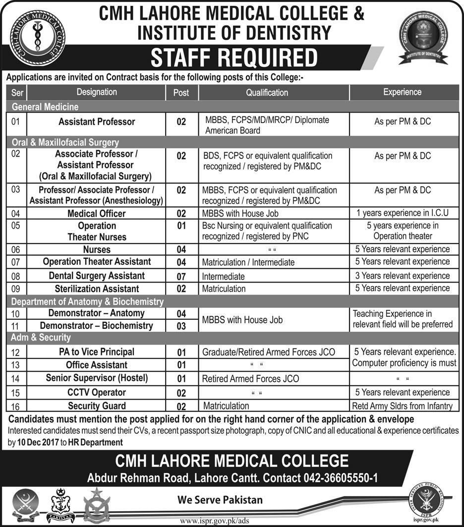 CMH Medical College Lahore Jobs 2024 Pak Army ISPR December Advertisement