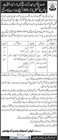 How To Get Job In Sindh Police 2024 Constable After Matric 10th Class base