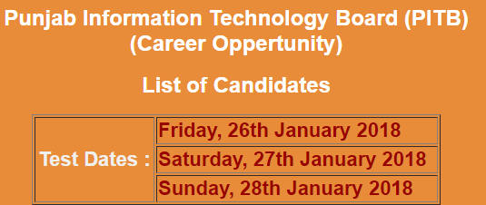 Punjab Information Technology Board PITB Jobs NTS Test Result