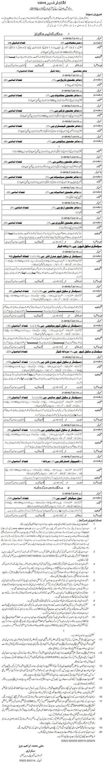 AJK Subject Specialist Jobs 2024 AJKPSC Apply Online Form Registration Date