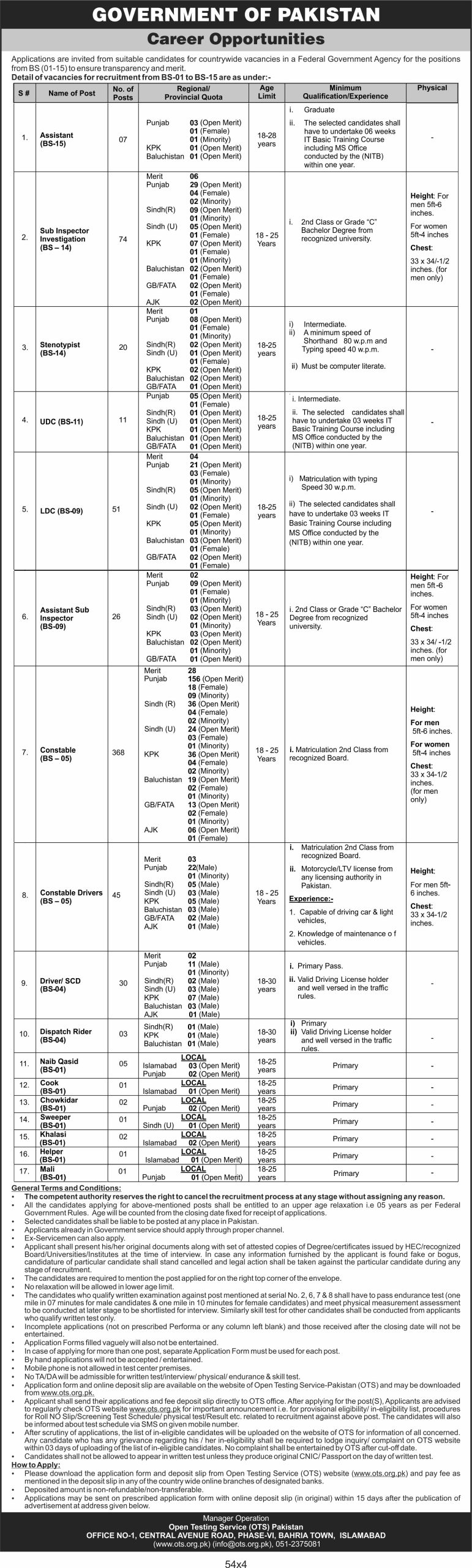 FIA ASI Jobs 2024 Advertisement Assistant Sub Inspector OTS Application Form Online