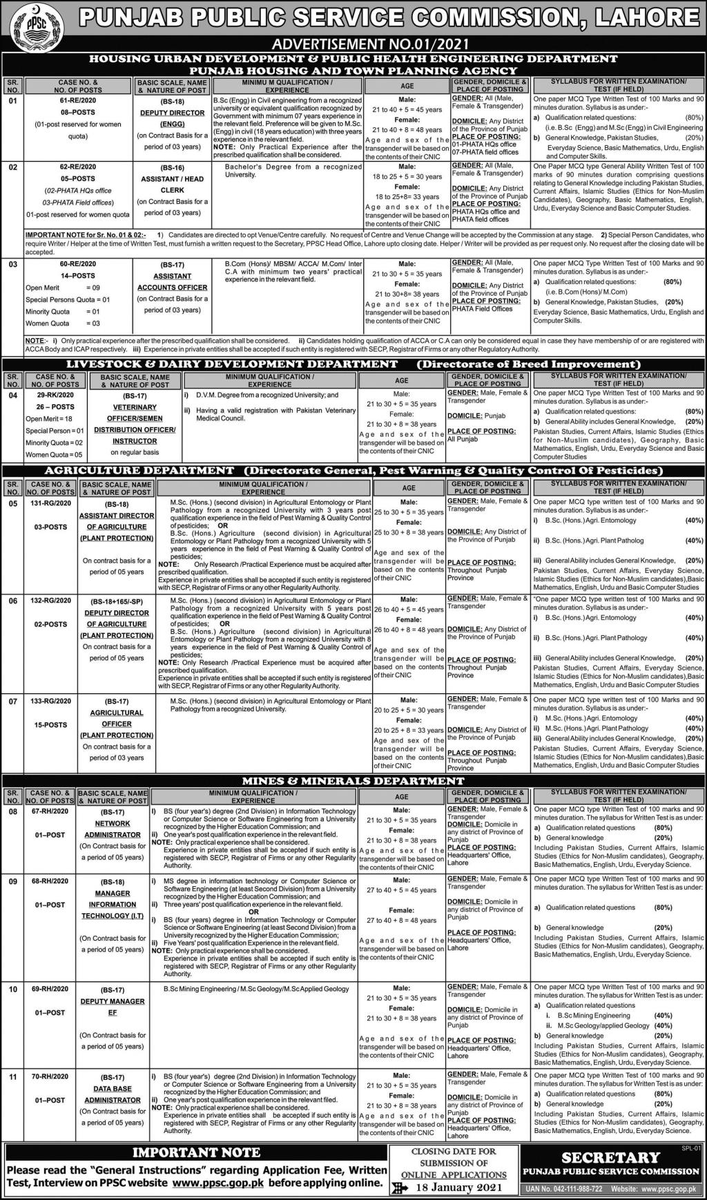 PPSC Punjab Agriculture Department January Jobs 2024 Online Application Form www.ppsc.gop.pk