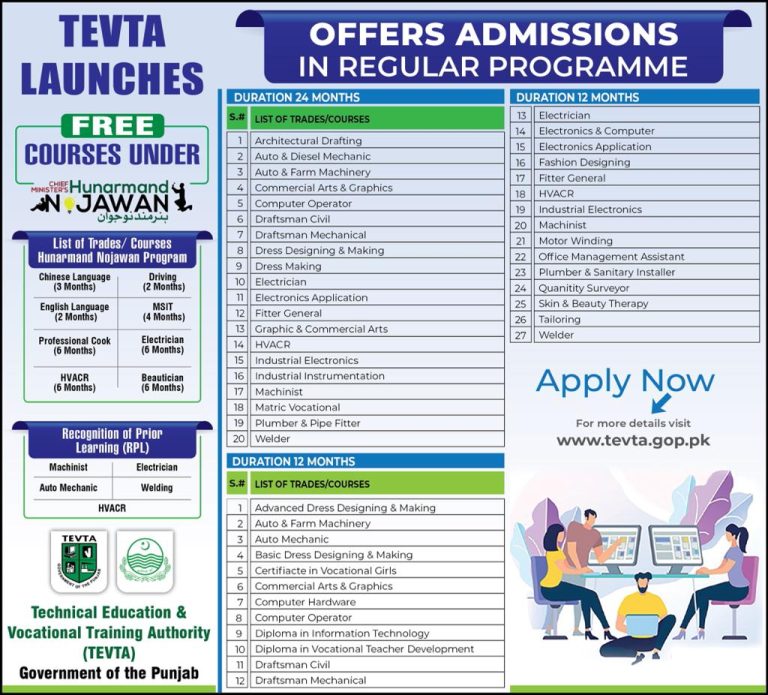 TEVTA Courses List 2024 Technical And Non Technical Admission Form www.tevta.gop.pk