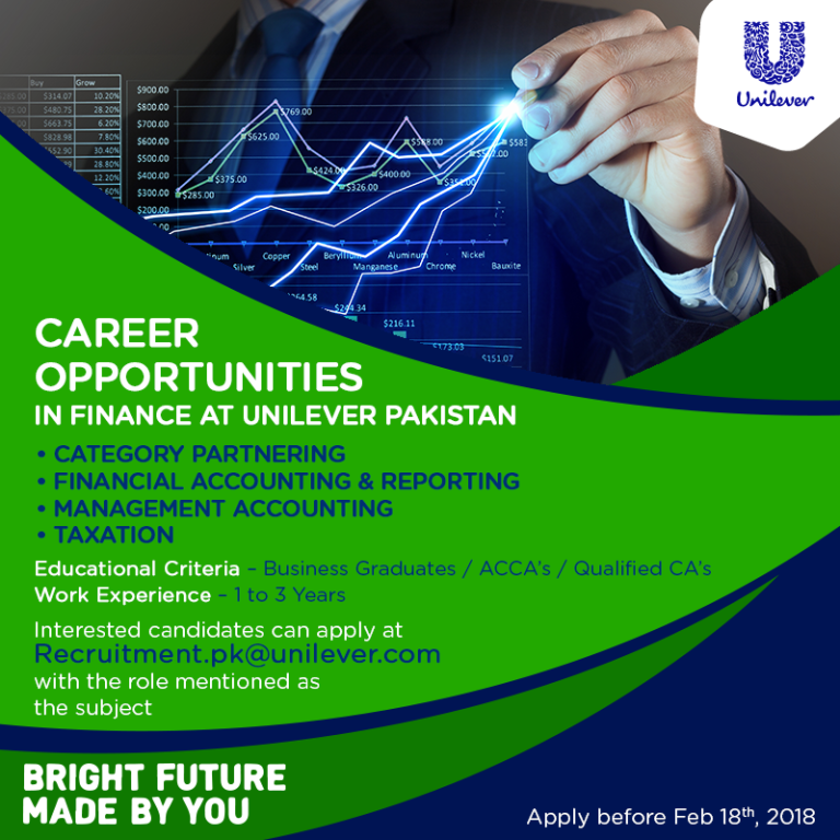 Unilever Pakistan Summer Internship 2024 Management Trainee Program Graduate Current Vacancies