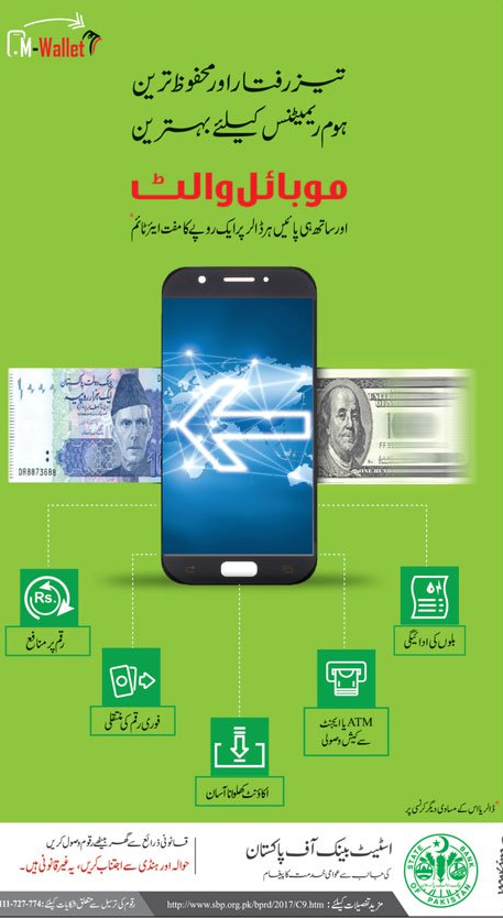 M Wallet State Bank Of Pakistan 2024 Home Remittances Mobile App Pay Bill, ATM Cash Receiving, Open Account, Transfer Foreign Currency Profit